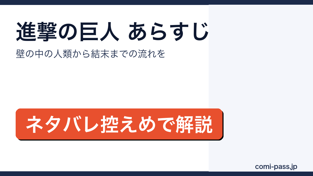進撃の巨人のあらすじを解説するアイキャッチ画像