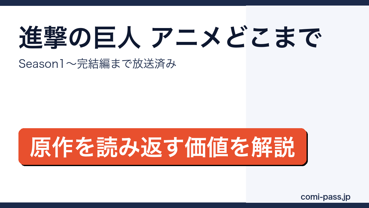進撃の巨人のアニメ放送範囲を解説するアイキャッチ画像