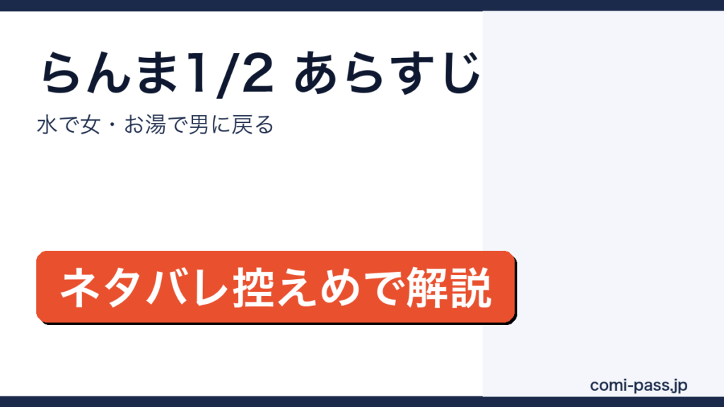 らんま1/2のあらすじを解説するアイキャッチ画像