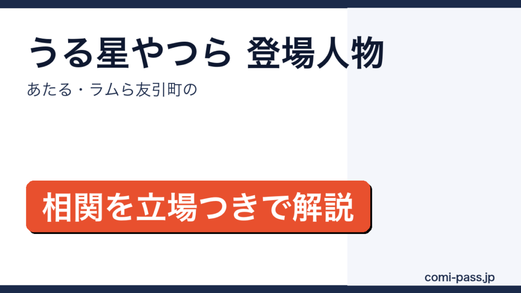 うる星やつらの登場人物を紹介するアイキャッチ画像