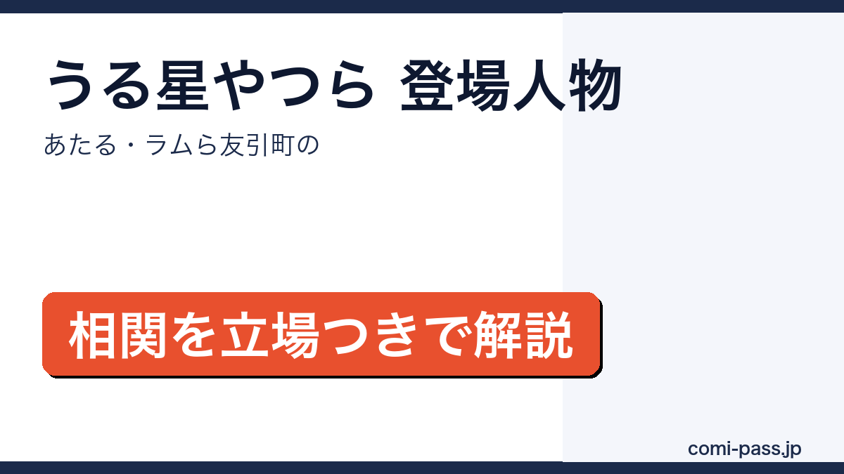 うる星やつらの登場人物を紹介するアイキャッチ画像