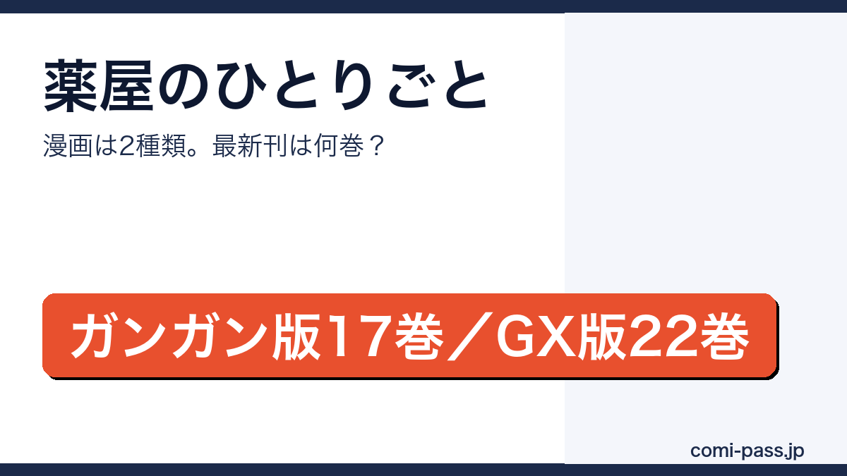 薬屋のひとりごとの漫画は2種類あり、ビッグガンガン版が17巻、サンデーGX版が22巻であることを伝えるアイキャッチ画像