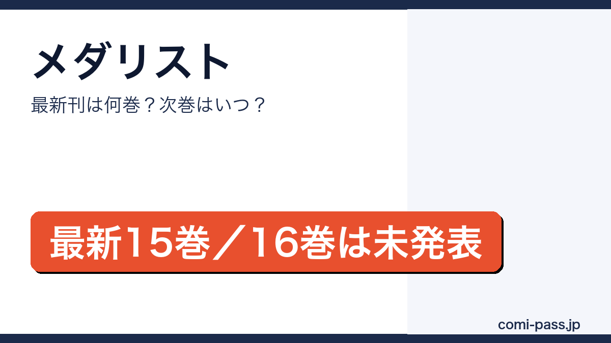メダリストの最新刊は15巻（2026年7月22日発売）、16巻は未発表であることを伝えるアイキャッチ画像