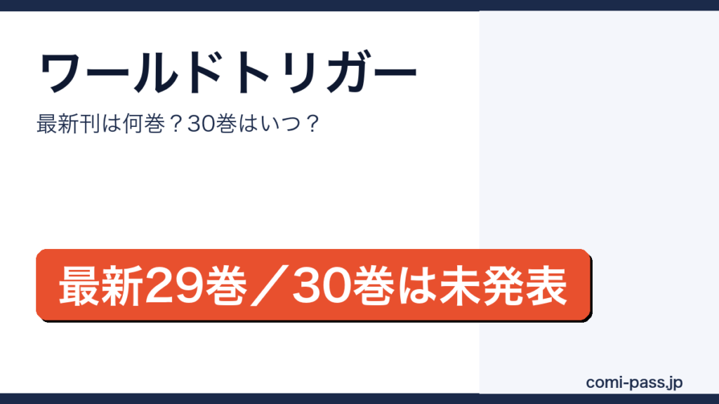 ワールドトリガーの最新刊は29巻（2025年12月4日発売）、30巻は未発表であることを伝えるアイキャッチ画像