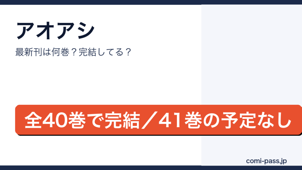 アオアシは全40巻で完結し、最終巻は2025年8月29日発売、41巻の予定はないことを伝えるアイキャッチ画像