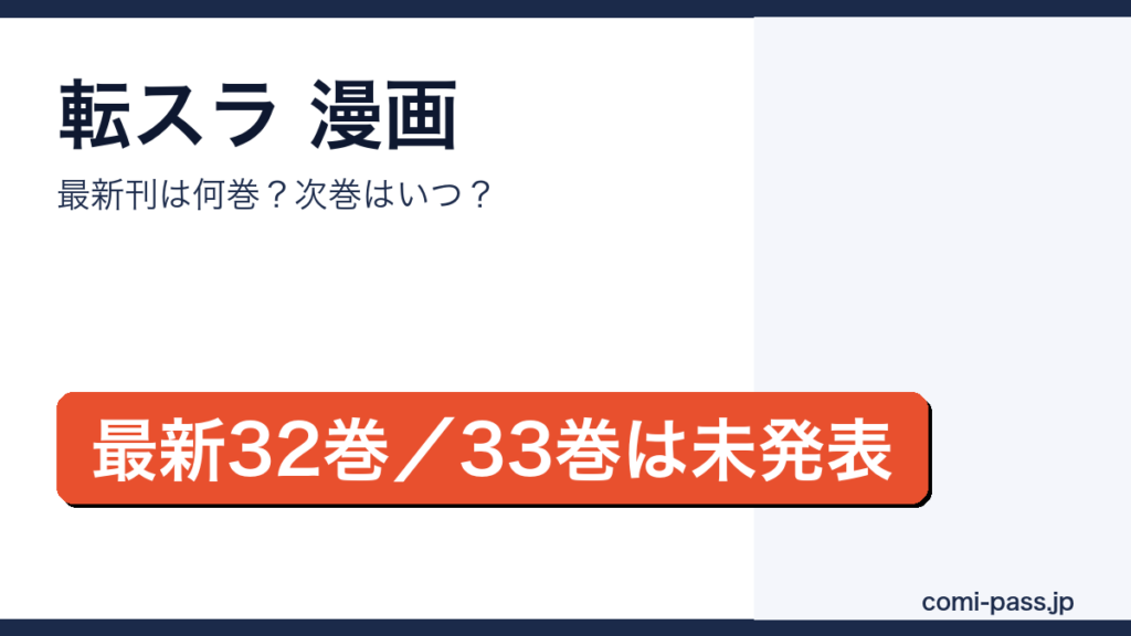 転生したらスライムだった件の漫画版最新刊は32巻（2026年6月9日発売）で、33巻は未発表であることを伝えるアイキャッチ画像