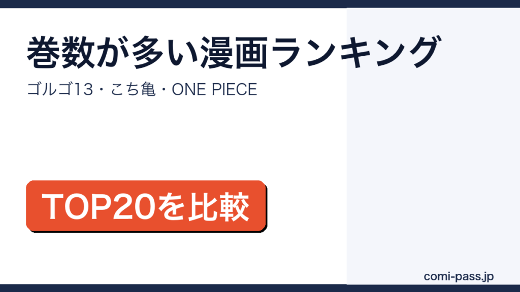 巻数が多い漫画ランキングTOP20を、ゴルゴ13の221巻・こち亀の全200巻・ONE PIECEの115巻を軸に紹介するアイキャッチ画像
