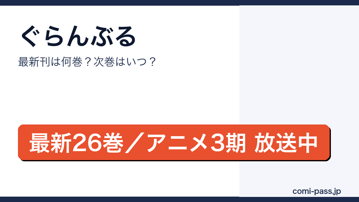 ぐらんぶるの最新刊は26巻（2026年4月7日発売）でアニメSeason3が放送中であることを伝えるアイキャッチ画像