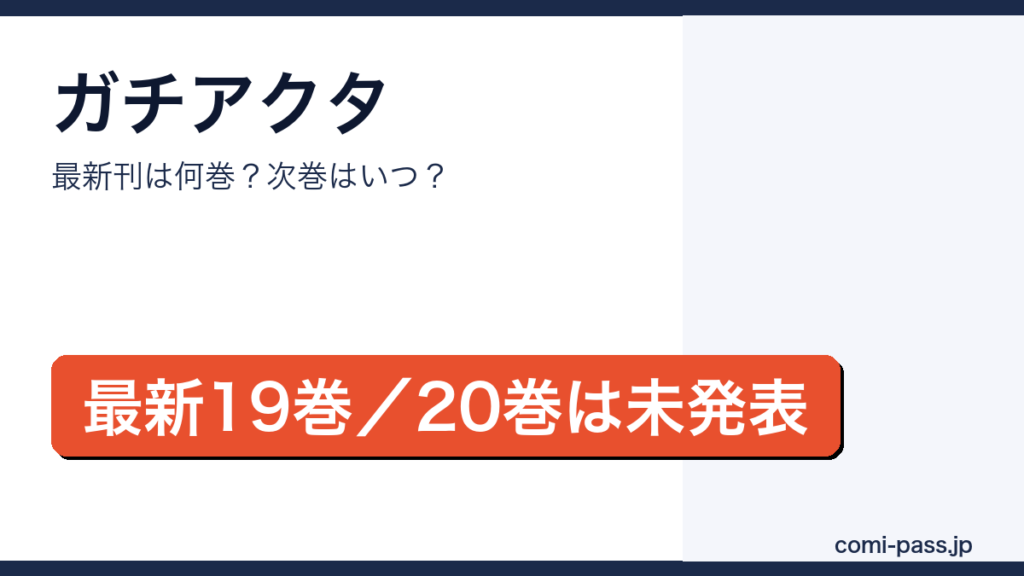 ガチアクタの最新刊は19巻（2026年7月16日発売）、次巻20巻は未発表であることを伝えるアイキャッチ画像