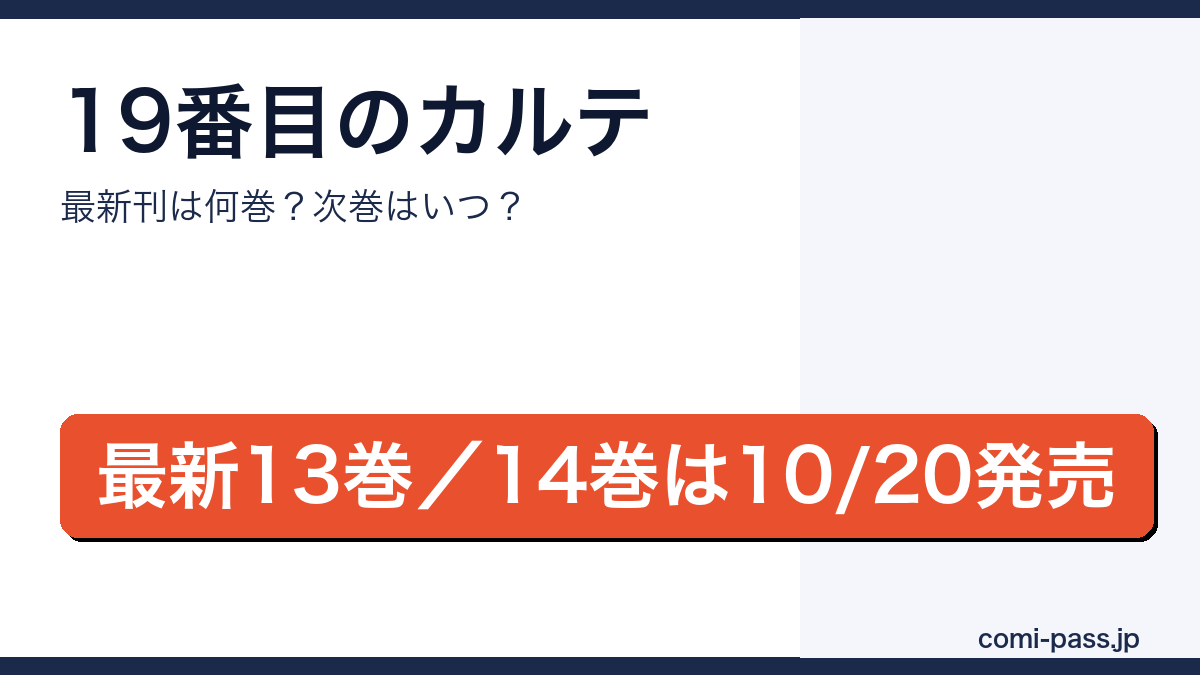 19番目のカルテの最新刊は13巻（2026年4月20日発売）、14巻が2026年10月20日発売予定であることを伝えるアイキャッチ画像