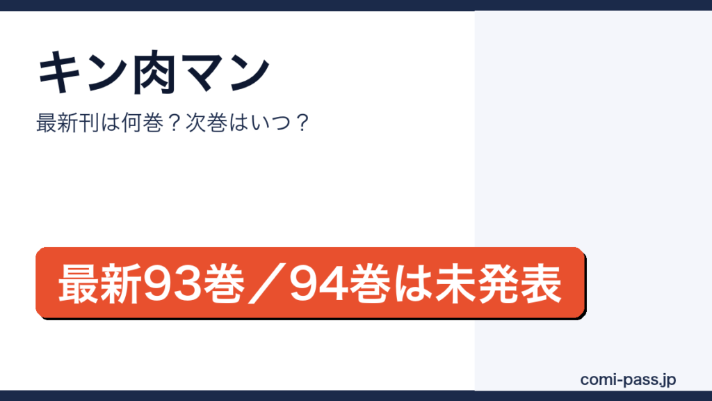 キン肉マンの最新刊は93巻（2026年7月3日発売）、94巻は正式発表なしであることを伝えるアイキャッチ画像