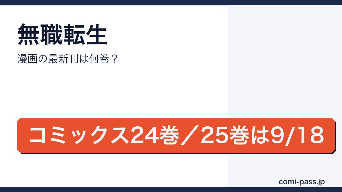 無職転生のコミックス最新刊は24巻（2026年2月24日発売）、25巻が2026年9月18日発売予定であることを伝えるアイキャッチ画像