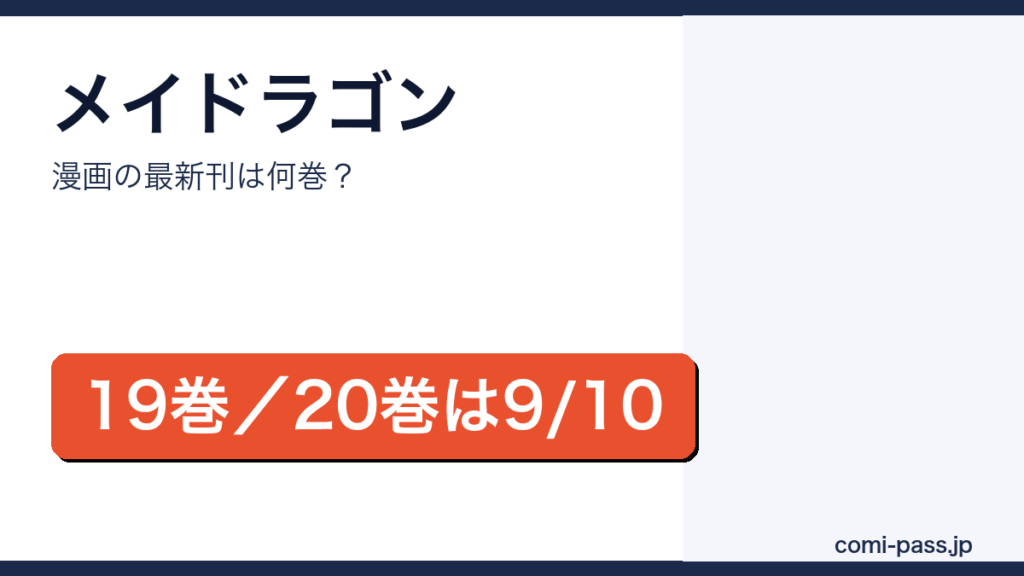 メイドラゴンのコミックス最新刊は19巻、20巻が2026年9月10日発売予定であることを伝えるアイキャッチ画像