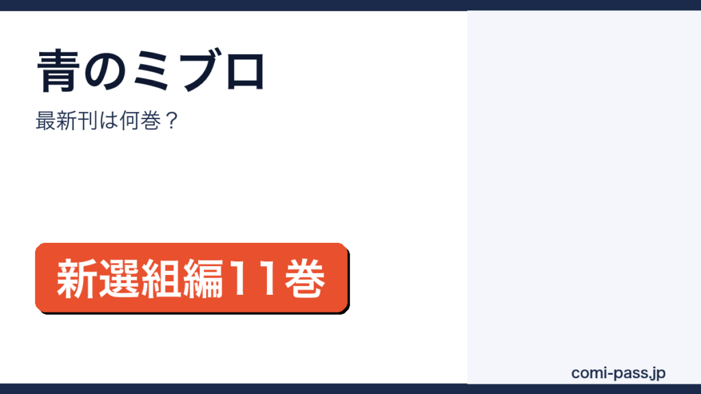 青のミブロの最新刊が新選組編11巻であり、第一部は全14巻で完結していることを伝えるアイキャッチ画像