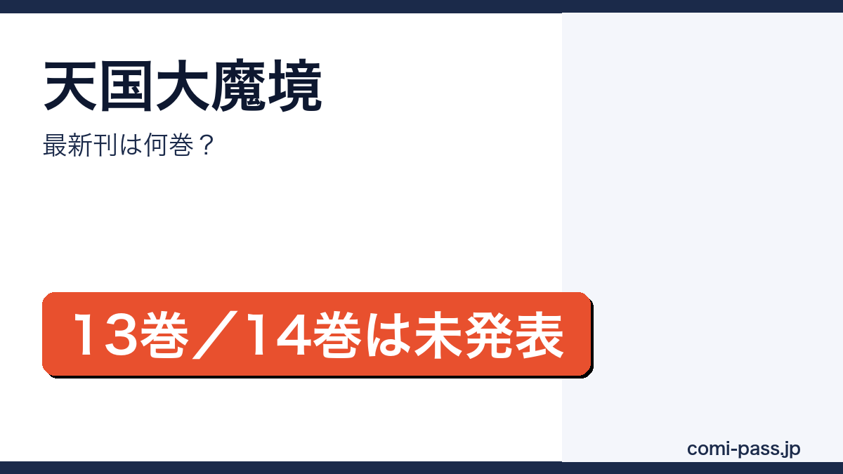 天国大魔境のコミックス最新刊は13巻で、14巻の発売日は未発表であることを伝えるアイキャッチ画像