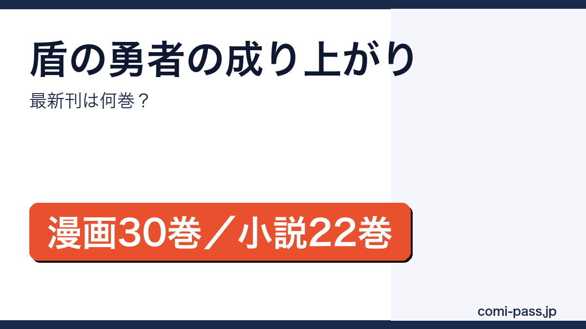 盾の勇者の成り上がりの漫画版最新刊は30巻、原作小説は22巻であることを伝えるアイキャッチ画像