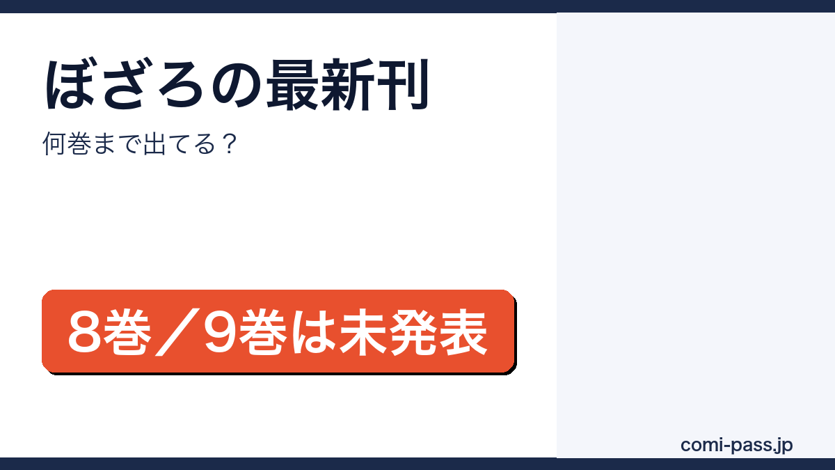 ぼっち・ざ・ろっく！のコミックス最新刊が8巻で、9巻の発売日が未発表であることを伝えるアイキャッチ画像