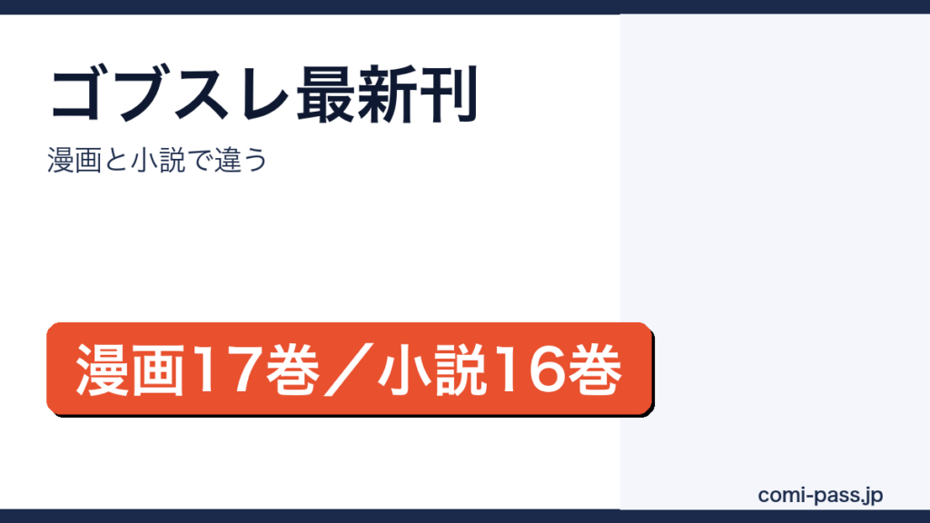 ゴブリンスレイヤーの最新刊が漫画17巻・原作小説16巻であることを伝えるアイキャッチ画像