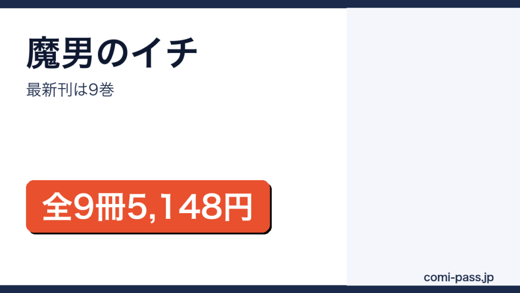 魔男のイチの最新刊が9巻であることを伝えるアイキャッチ画像