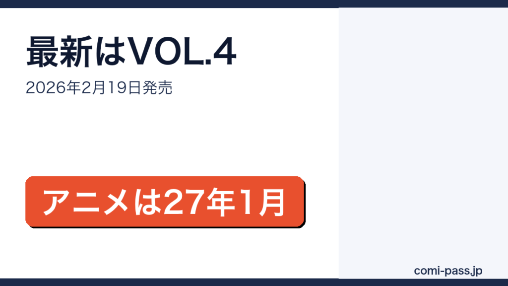 気になってる人が男じゃなかったの最新刊がVOL.4でアニメが2027年1月放送であることを伝えるアイキャッチ画像