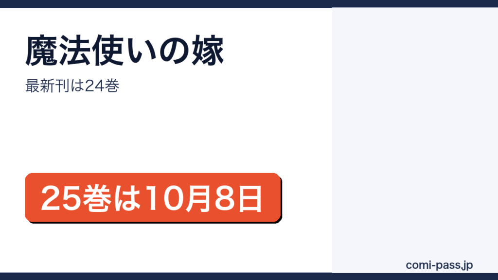 魔法使いの嫁の最新刊が24巻で25巻が2026年10月8日発売予定であることを伝えるアイキャッチ画像
