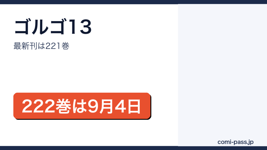 ゴルゴ13の最新刊が221巻で222巻が2026年9月4日発売予定であることを伝えるアイキャッチ画像