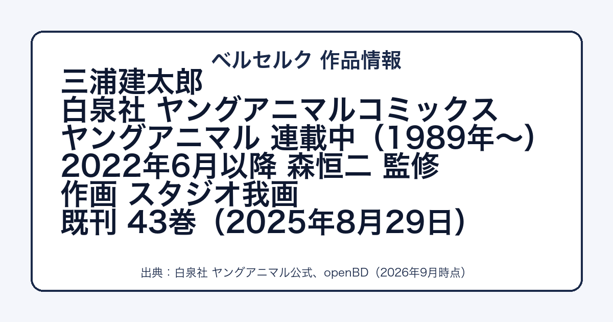 ベルセルクの作者・連載体制・既刊をまとめた図