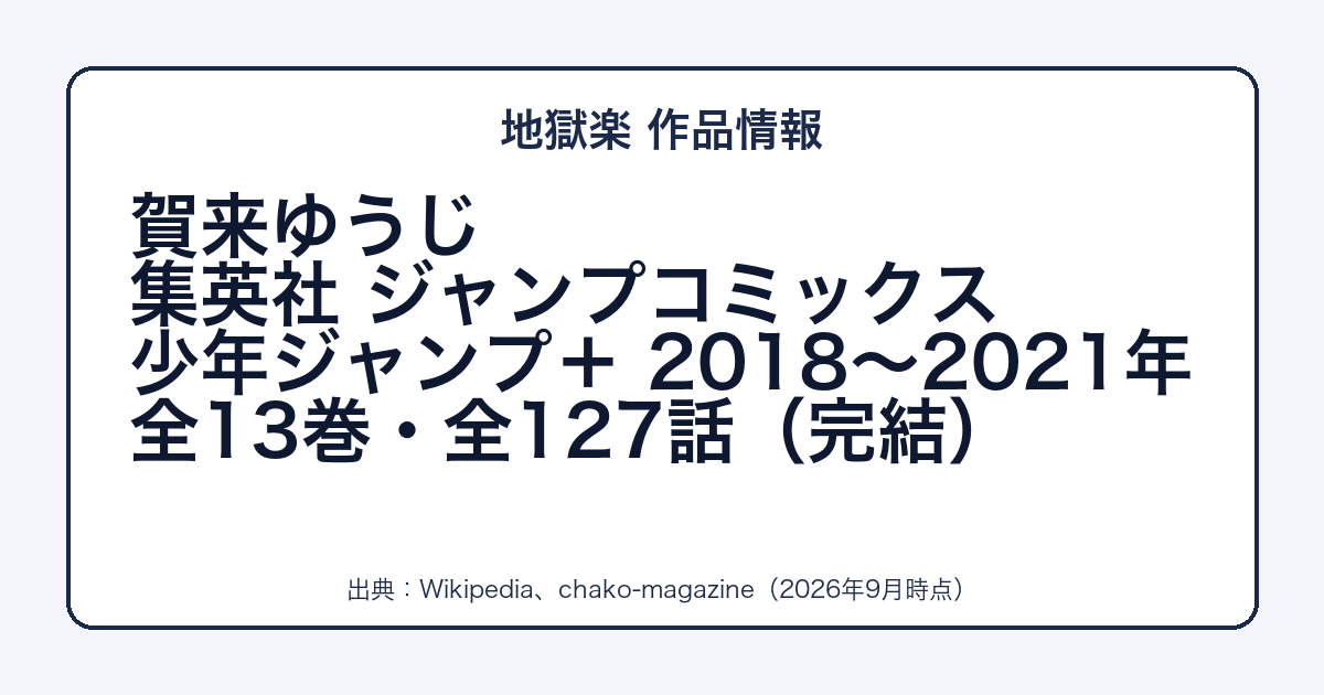 地獄楽の作者・出版社・巻数をまとめた図