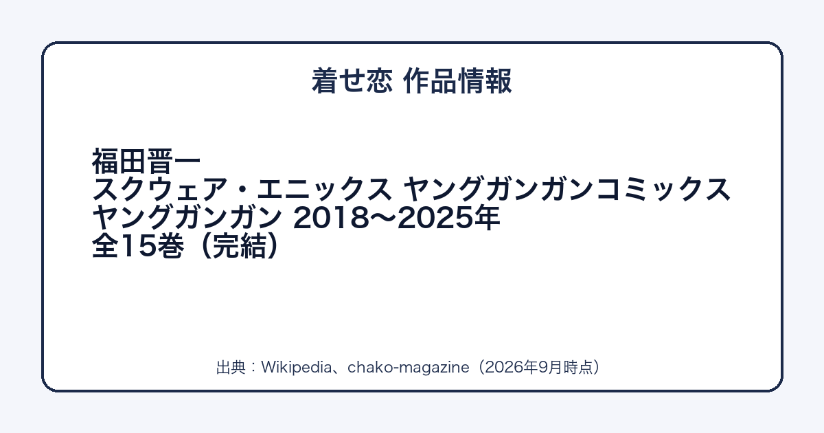 着せ恋の作者・出版社・巻数をまとめた図