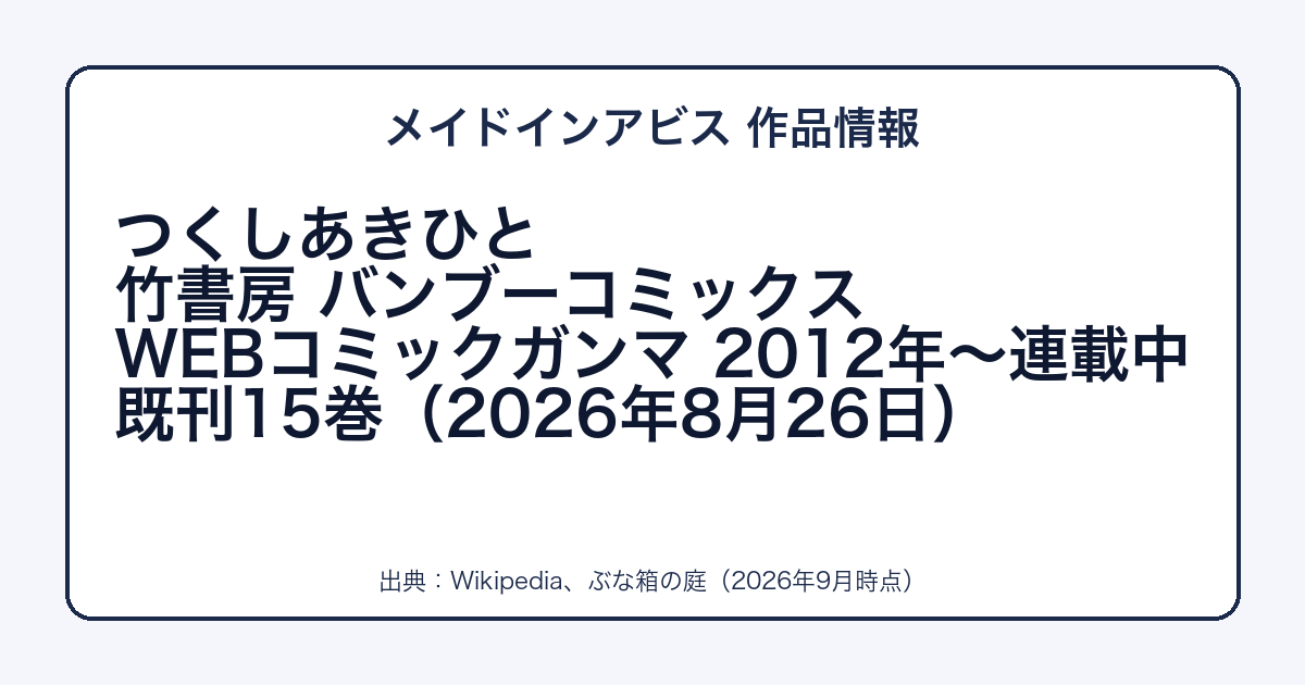 メイドインアビスの作者・出版社・巻数をまとめた図