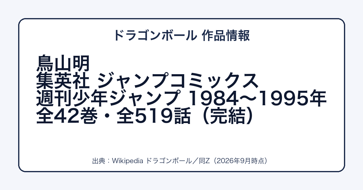 ドラゴンボールの作者・出版社・巻数をまとめた図