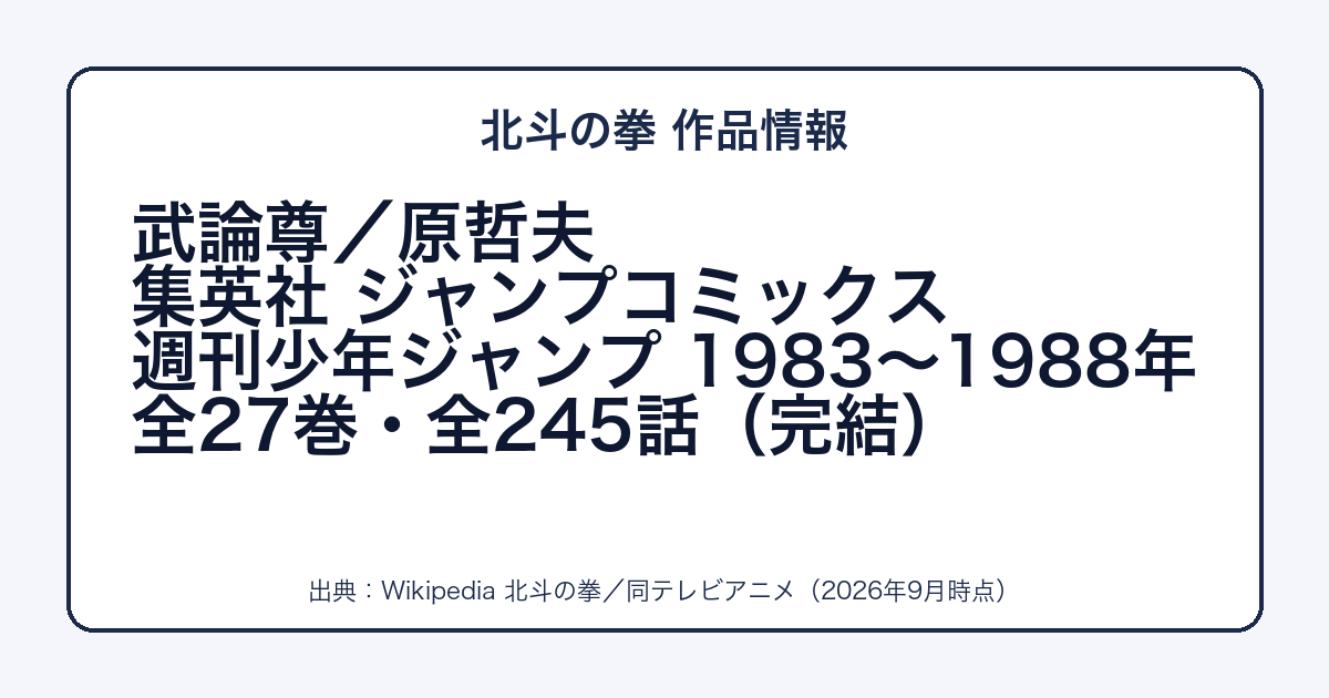 北斗の拳の作者・出版社・巻数をまとめた図