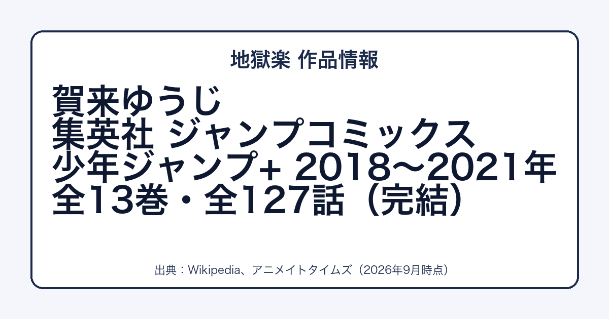 地獄楽の作者・出版社・巻数をまとめた図