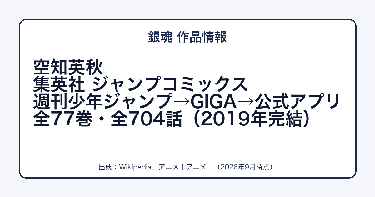 銀魂の作者・出版社・巻数をまとめた図