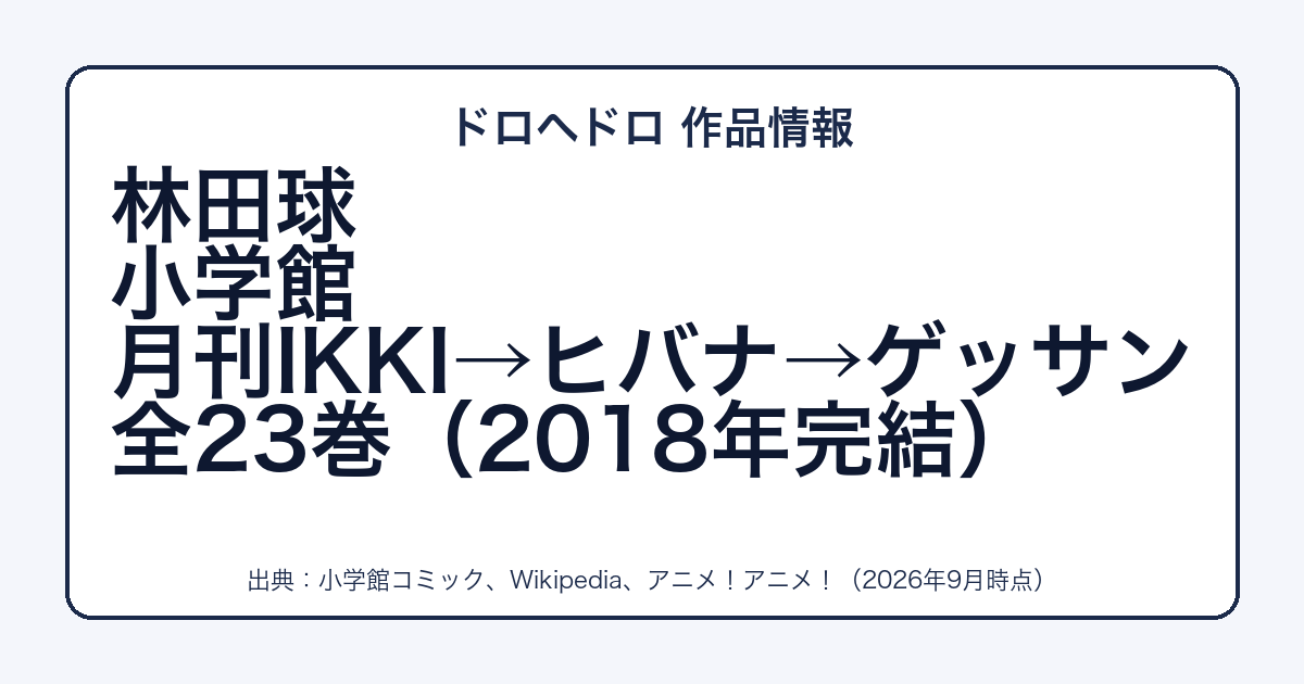 ドロヘドロの作者・出版社・巻数をまとめた図