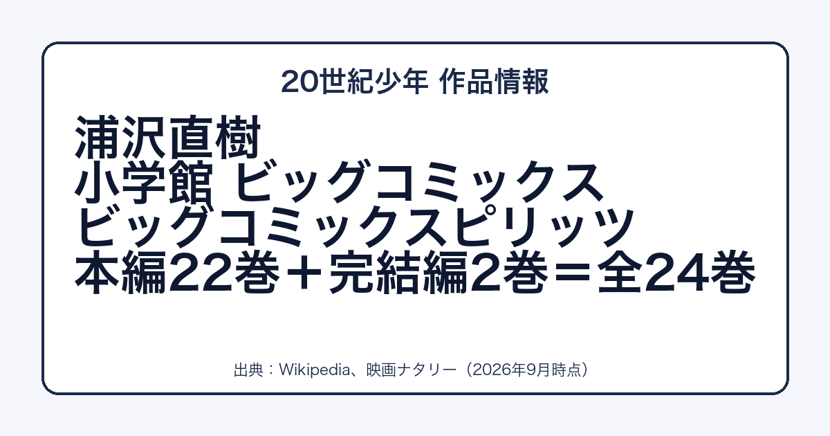 20世紀少年の作者・出版社・巻数をまとめた図