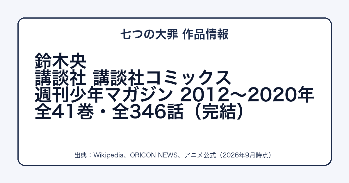 七つの大罪の作者・出版社・巻数をまとめた図