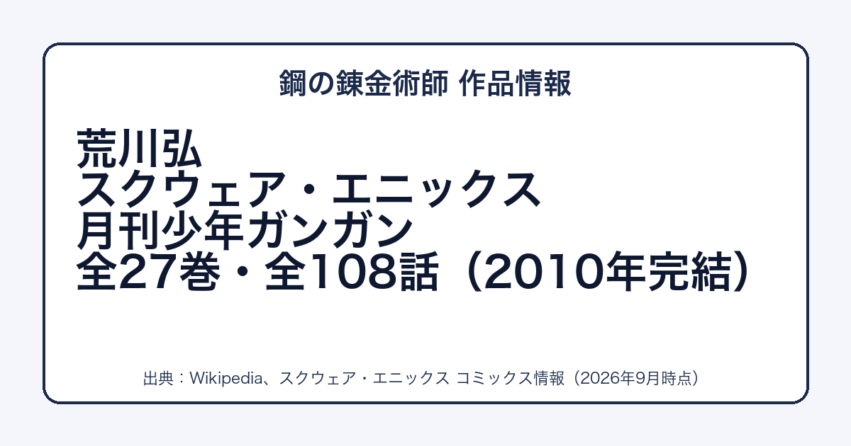 鋼の錬金術師の作者・出版社・巻数をまとめた図