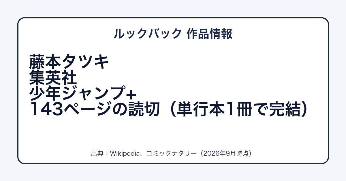 ルックバックの作者・掲載誌・分量をまとめた図