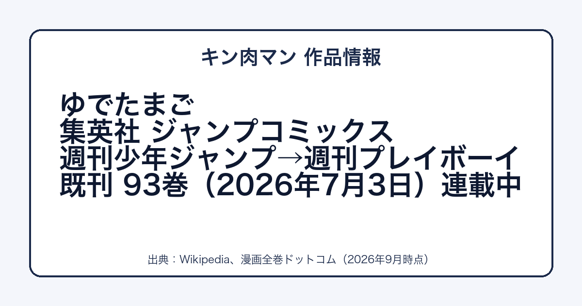 キン肉マンの作者・出版社・既刊をまとめた図