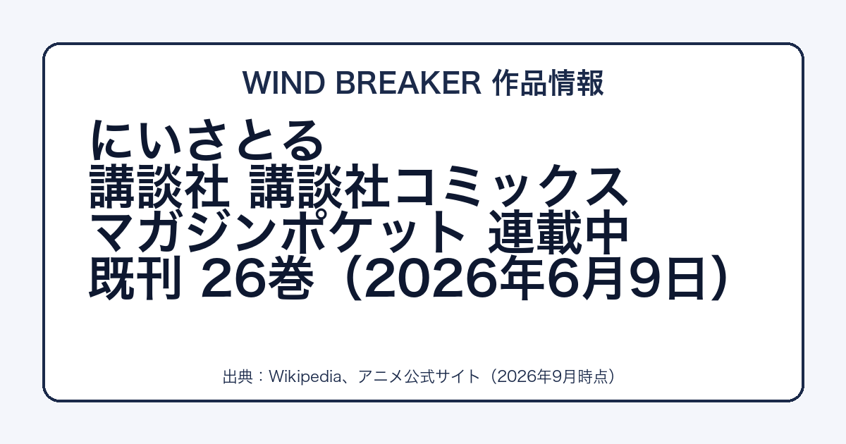 WIND BREAKERの作者・出版社・既刊をまとめた図