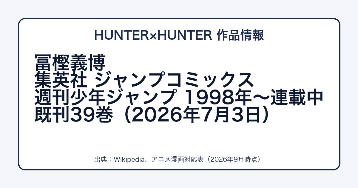 HUNTER×HUNTERの作者・出版社・巻数をまとめた図