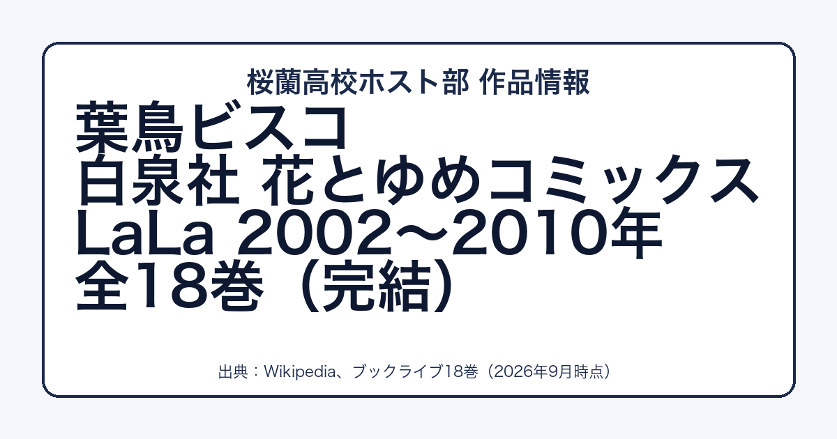 桜蘭高校ホスト部の作者・出版社・巻数をまとめた図