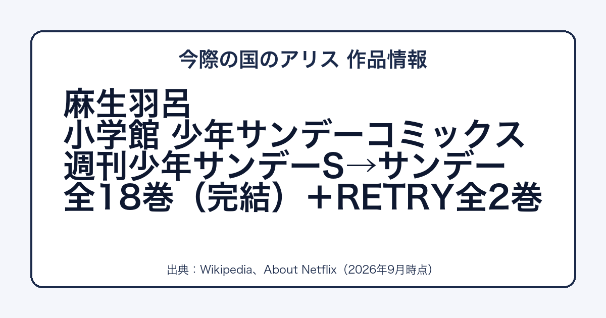 今際の国のアリスの作者・出版社・巻数をまとめた図