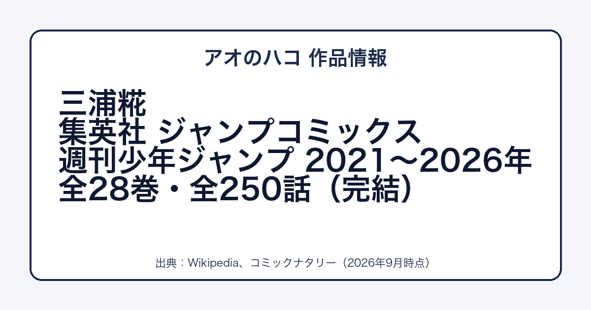 アオのハコの作者・出版社・巻数をまとめた図