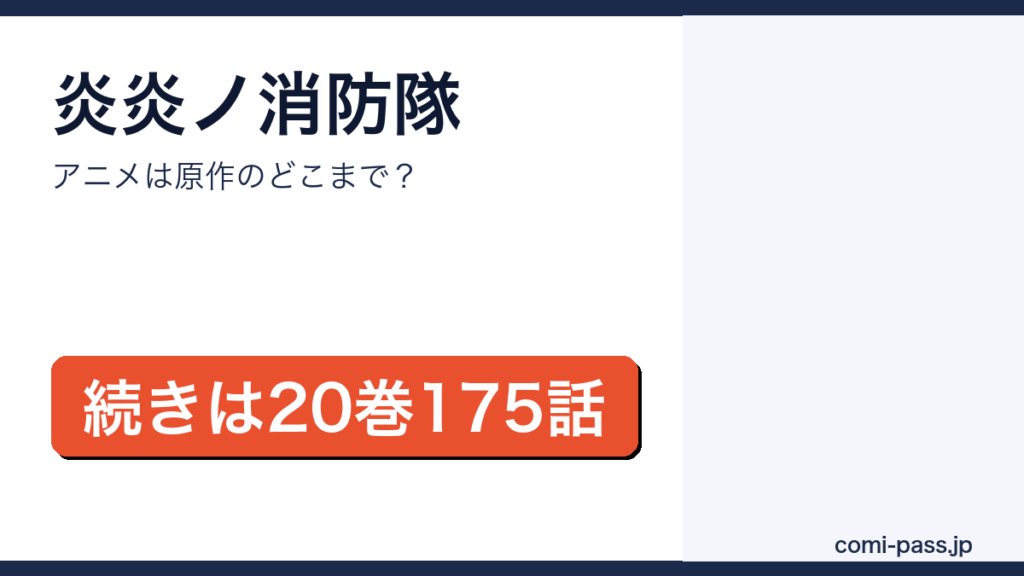 炎炎ノ消防隊のアニメと原作の対応を解説するアイキャッチ画像