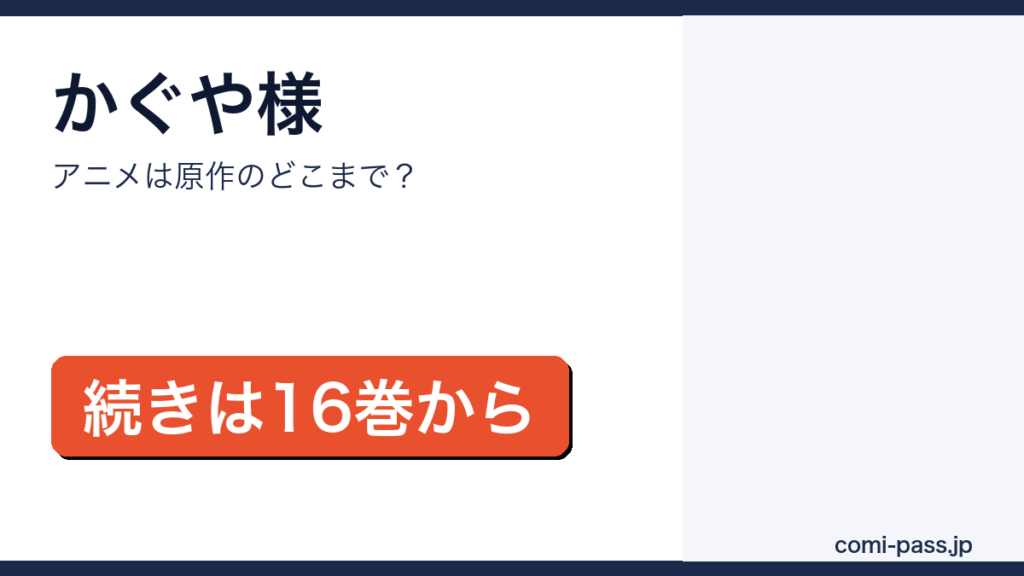 かぐや様は告らせたいのアニメと原作の対応を解説するアイキャッチ画像
