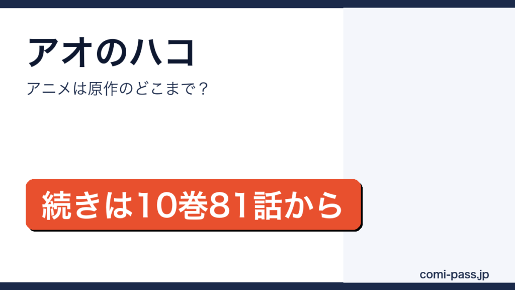アオのハコのアニメと原作の対応を解説するアイキャッチ画像