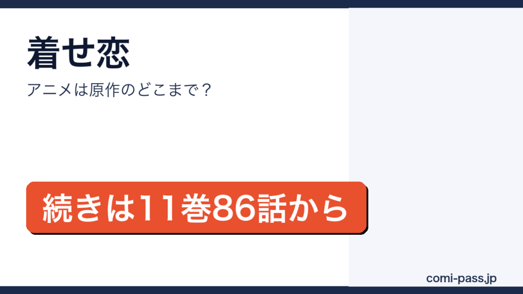 着せ恋のアニメと原作の対応を解説するアイキャッチ画像