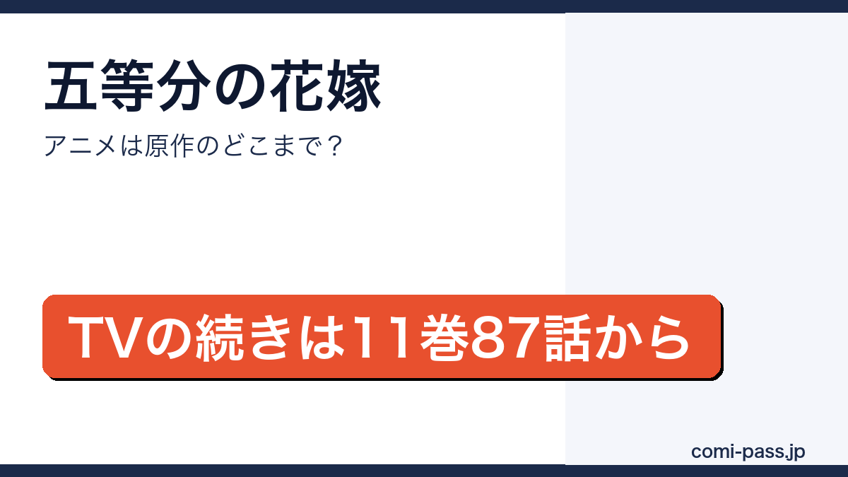 五等分の花嫁のアニメと原作の対応を解説するアイキャッチ画像